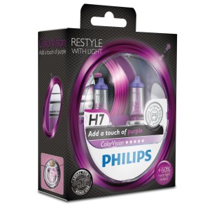 Philips ColorVision Verpackung für den Handel, Foto: Philips